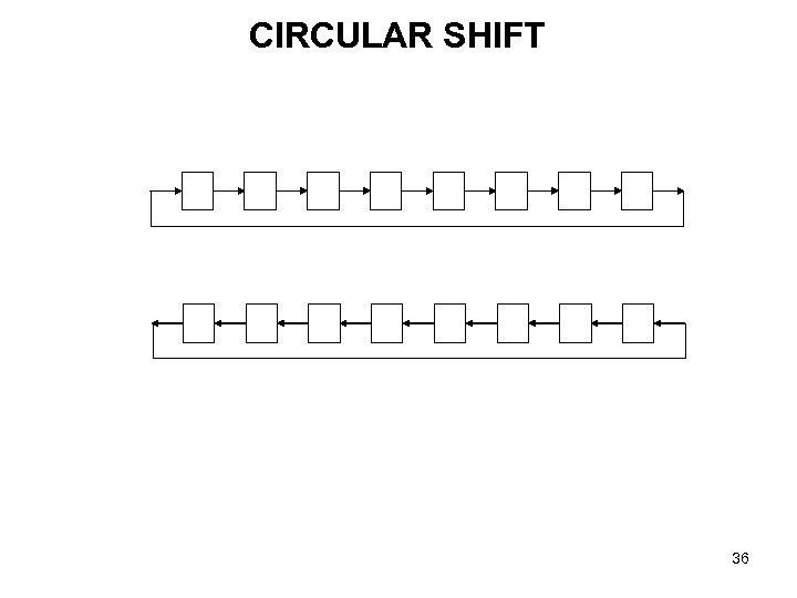 CIRCULAR SHIFT 36 
