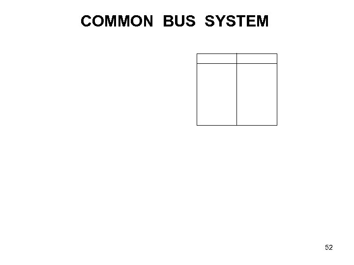 COMMON BUS SYSTEM 52 