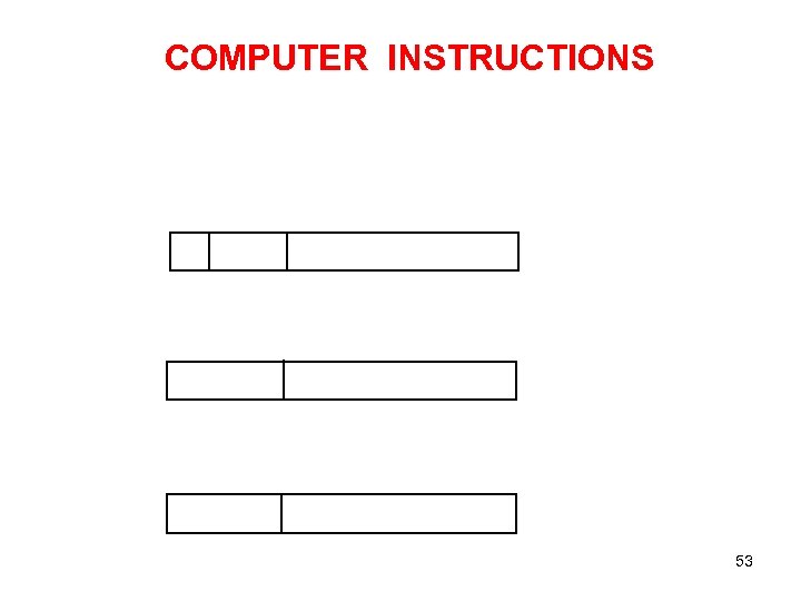 COMPUTER INSTRUCTIONS 53 