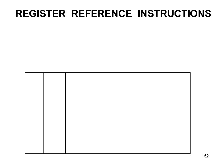 REGISTER REFERENCE INSTRUCTIONS 62 