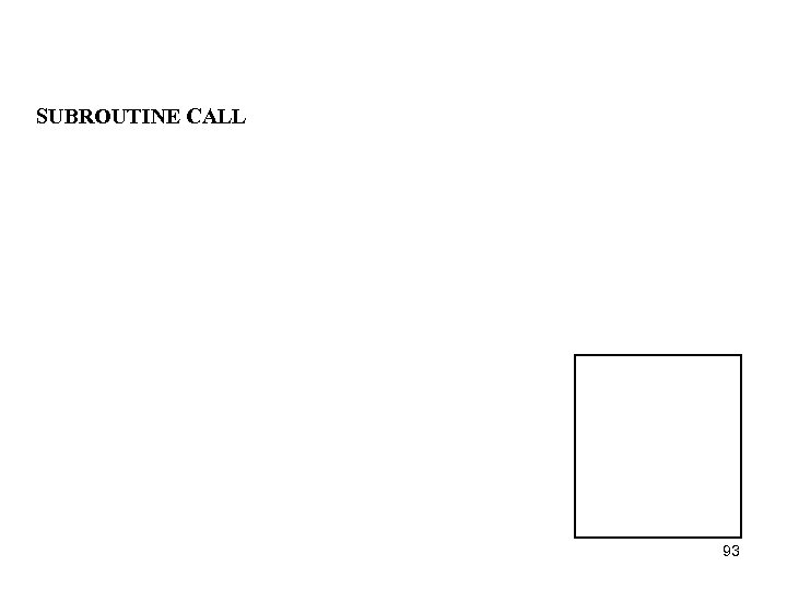 SUBROUTINE CALL 93 