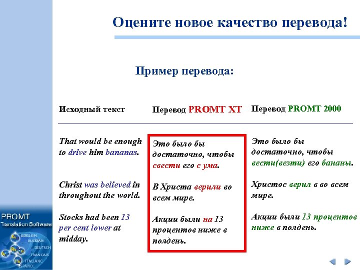 Оцените новое качество перевода! Пример перевода: Исходный текст Перевод PROMT XT Перевод PROMT 2000