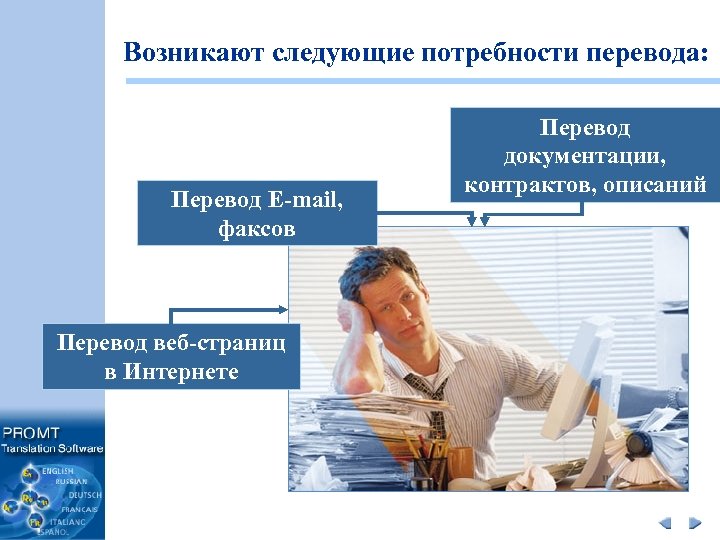 Возникают следующие потребности перевода: Перевод E-mail, факсов Перевод веб-страниц в Интернете Перевод документации, контрактов,