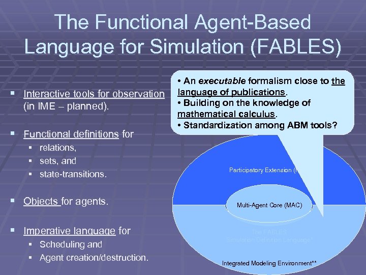 The Functional Agent-Based Language for Simulation (FABLES) § Interactive tools for observation (in IME