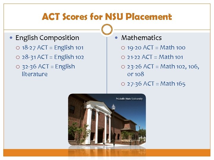 ACT Scores for NSU Placement English Composition 18 -27 ACT = English 101 28