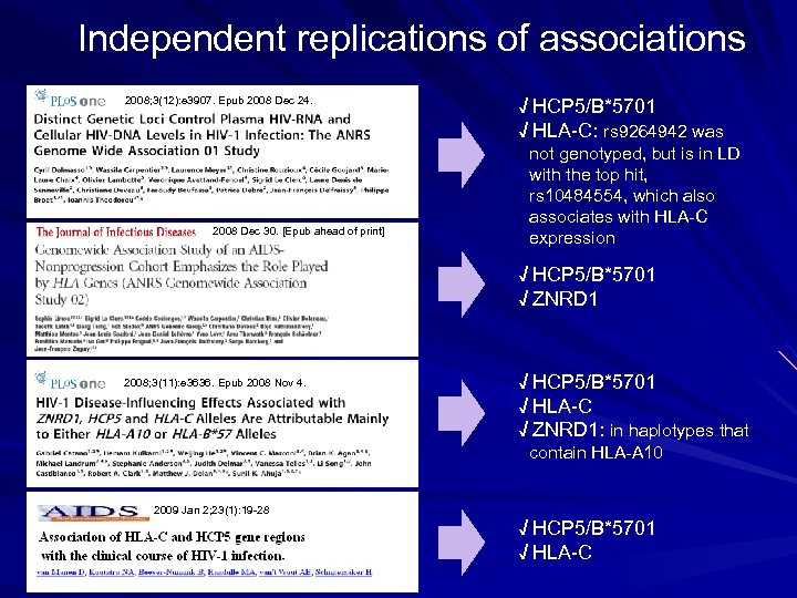 Independent replications of associations 2008; 3(12): e 3907. Epub 2008 Dec 24. 2008 Dec
