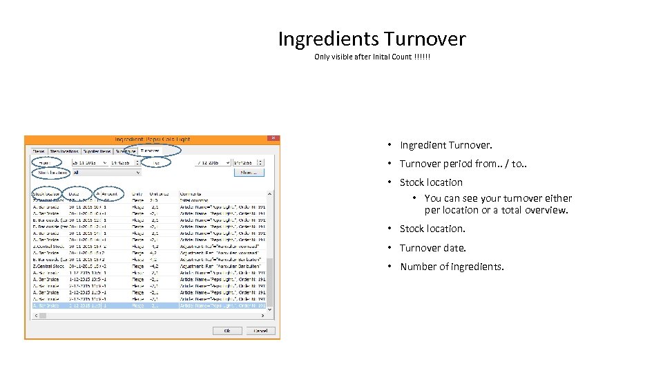 Ingredients Turnover Only visible after Inital Count !!!!!! • Ingredient Turnover. • Turnover period