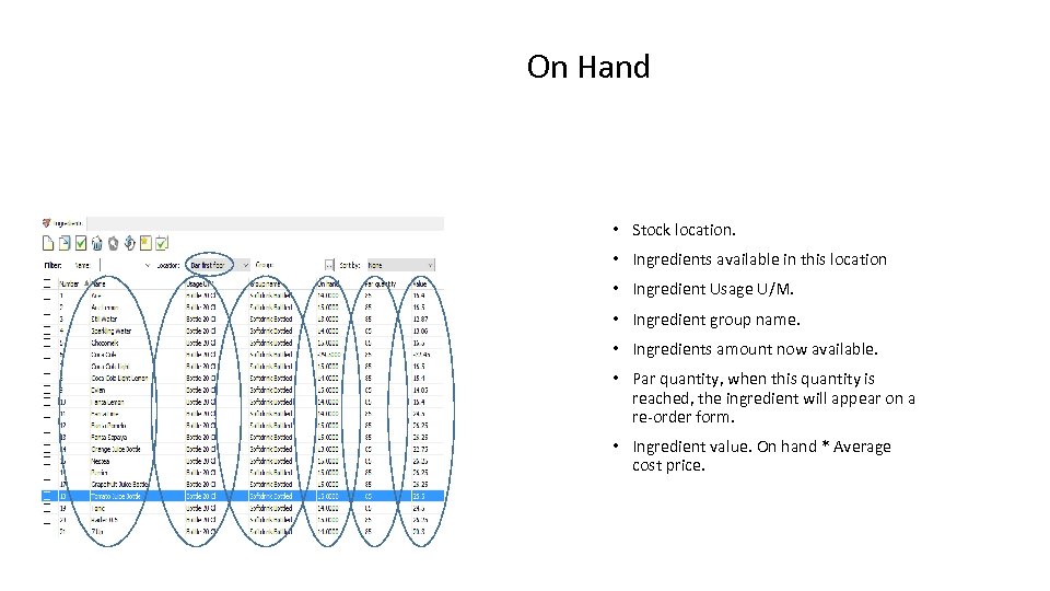On Hand • Stock location. • Ingredients available in this location • Ingredient Usage