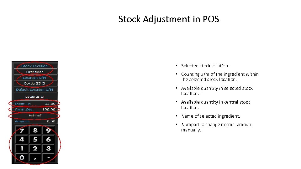 Stock Adjustment in POS • Selected stock location. • Counting u/m of the ingredient