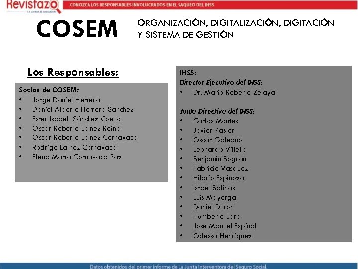 COSEM ORGANIZACIÓN, DIGITALIZACIÓN, DIGITACIÓN Y SISTEMA DE GESTIÓN Los Responsables: Socios de COSEM: •