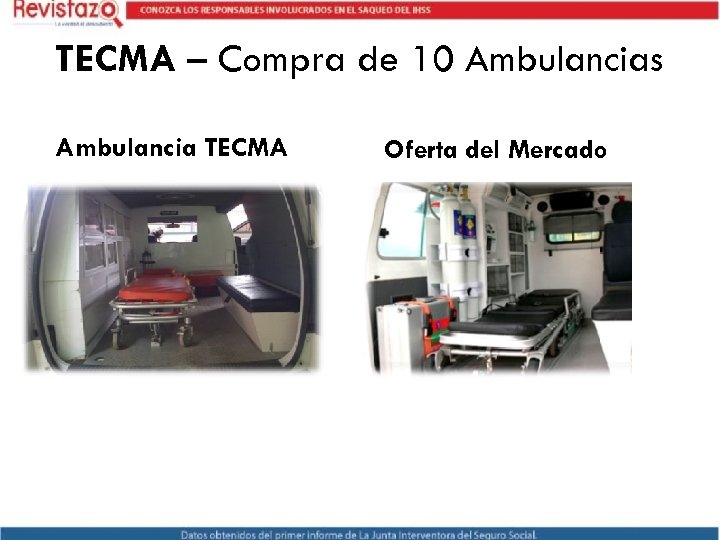 TECMA – Compra de 10 Ambulancias Ambulancia TECMA Oferta del Mercado 
