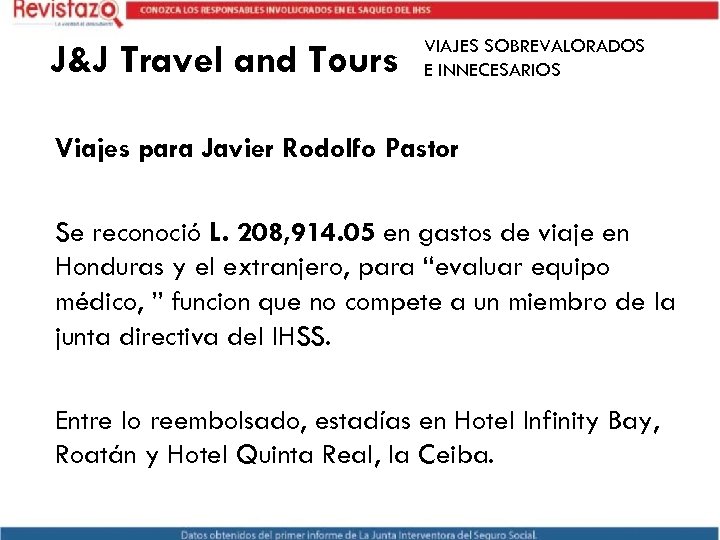 J&J Travel and Tours VIAJES SOBREVALORADOS E INNECESARIOS Viajes para Javier Rodolfo Pastor Se