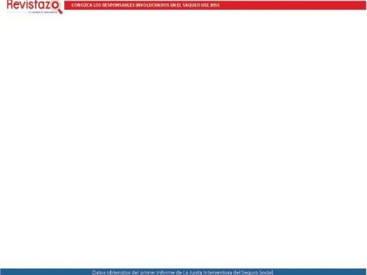 Debilidades Administrativas 