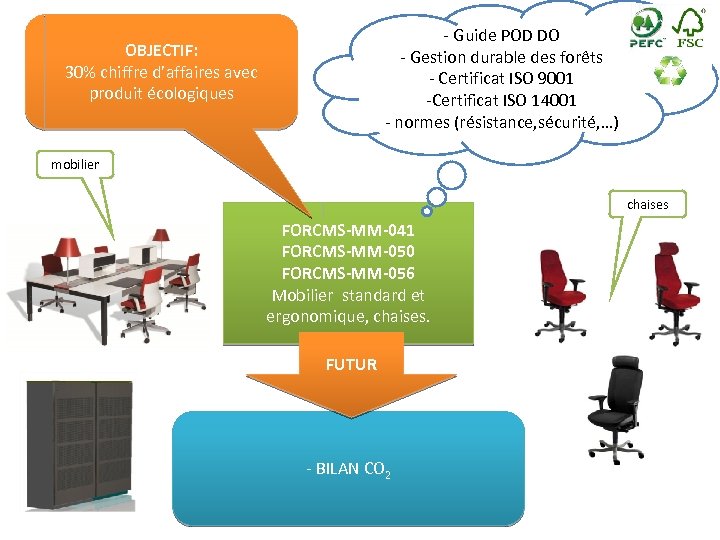 - Guide POD DO - Gestion durable des forêts - Certificat ISO 9001 -Certificat