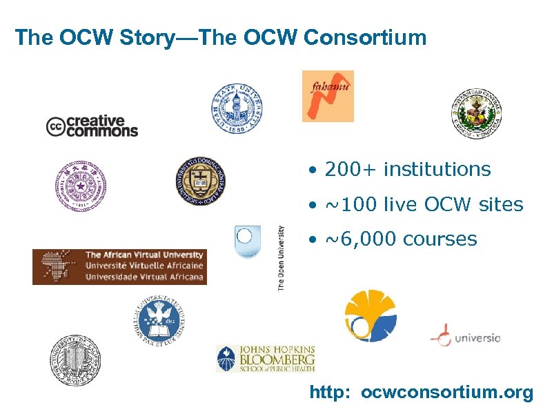 The OCW Story—The OCW Consortium • 200+ institutions • ~100 live OCW sites •