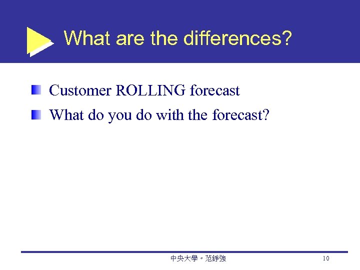 What are the differences? Customer ROLLING forecast What do you do with the forecast?