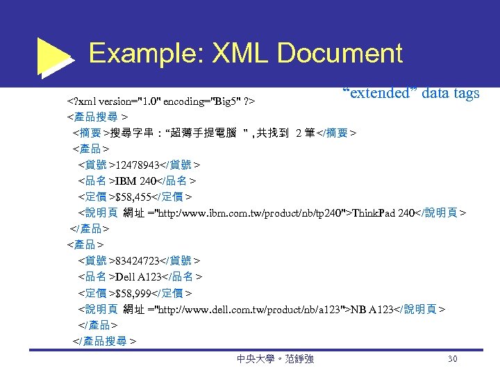 Example: XML Document “extended” data tags <? xml version="1. 0" encoding="Big 5" ? >