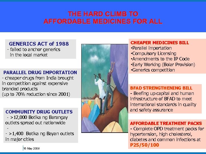 THE HARD CLIMB TO AFFORDABLE MEDICINES FOR ALL CHEAPER MEDICINES BILL GENERICS ACT of