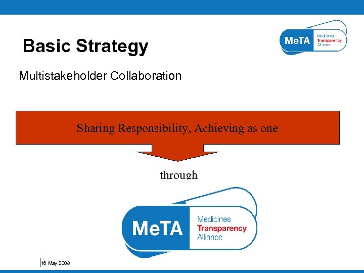 Basic Strategy Multistakeholder Collaboration Sharing Responsibility, Achieving as one through 16 May 2008 