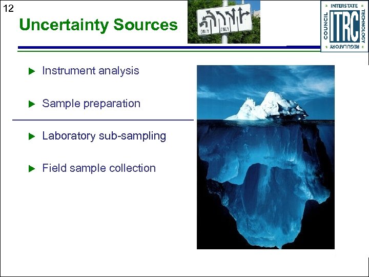 12 Uncertainty Sources u Instrument analysis u Sample preparation u Laboratory sub-sampling u Field