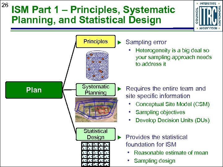 26 ISM Part 1 – Principles, Systematic Planning, and Statistical Design Principles u Sampling