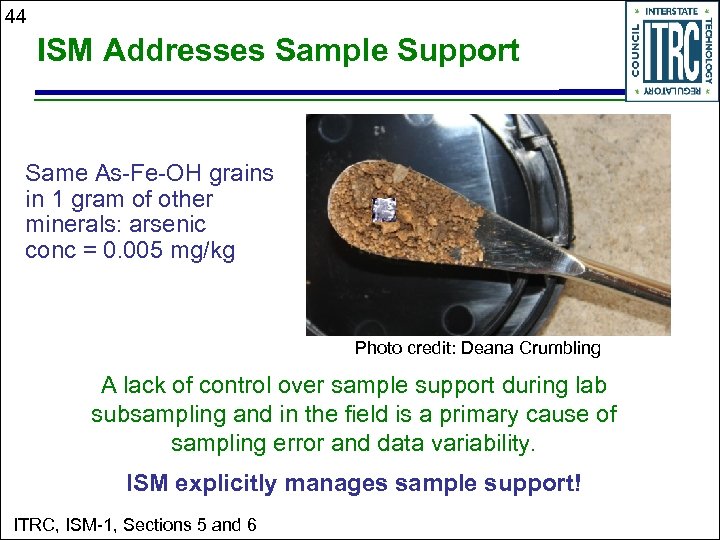 44 ISM Addresses Sample Support Same As-Fe-OH grains in 1 gram of other minerals:
