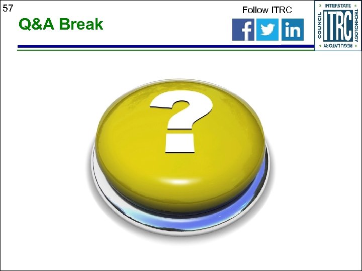 57 Q&A Break Follow ITRC 