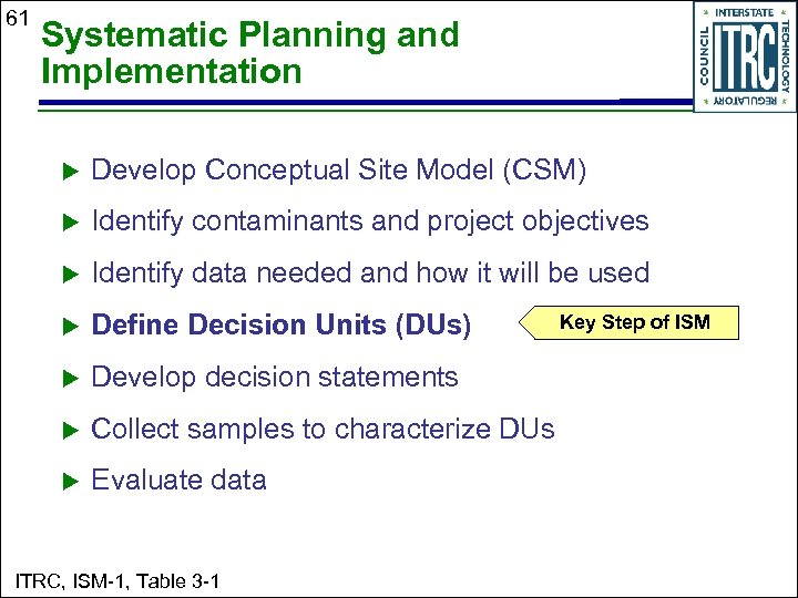 61 Systematic Planning and Implementation u Develop Conceptual Site Model (CSM) u Identify contaminants