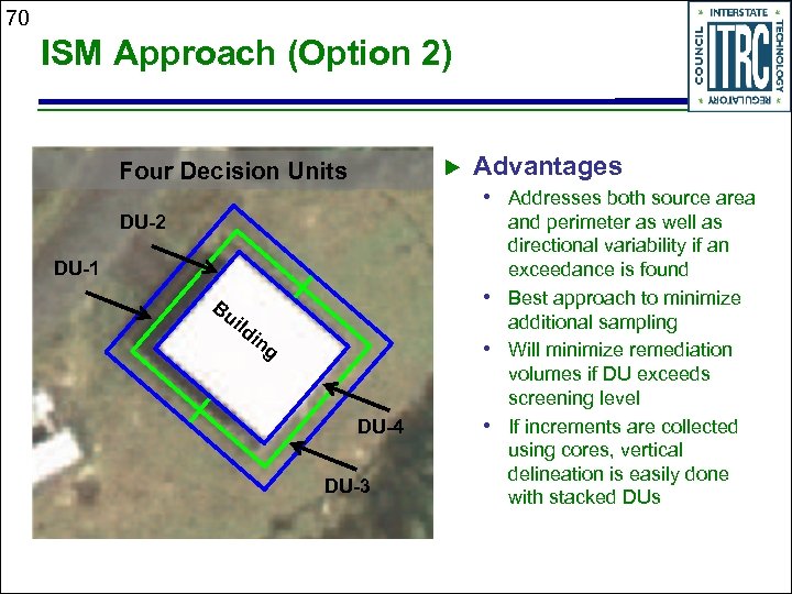 70 ISM Approach (Option 2) u Four Decision Units Advantages • Addresses both source