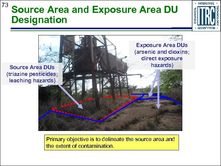 73 Source Area and Exposure Area DU Designation Source Area DUs (triazine pesticides; leaching