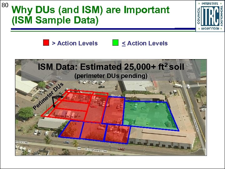 80 Why DUs (and ISM) are Important (ISM Sample Data) > Action Levels <