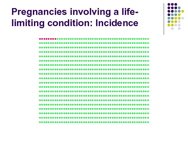 Pregnancies involving a lifelimiting condition: Incidence ●●●●●●●●●●●●●●●●●●●●●●●●●●●●●●●●●●●●●●●●●●●●●●●●●● ●●●●●●●●●●●●●●●●●●●●●●●●●●●●●●●●●●●●●●●●●●●●●●●●●● ●●●●●●●●●●●●●●●●●●●●●●●●●●●●●●●●●●●●●●●●●●●●●●●●●● ●●●●●●●●●●●●●●●●●●●●●●●●●●●●●●●●●●●●●●●●●●●●●●●●●● ●●●●●●●●●●●●●●●●●●●●●●●●●●●●●●●●●●●●●●●●●●●●●●●●●● 