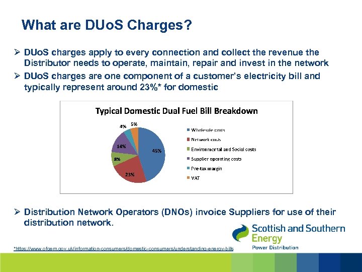 What are DUo. S Charges? Ø DUo. S charges apply to every connection and