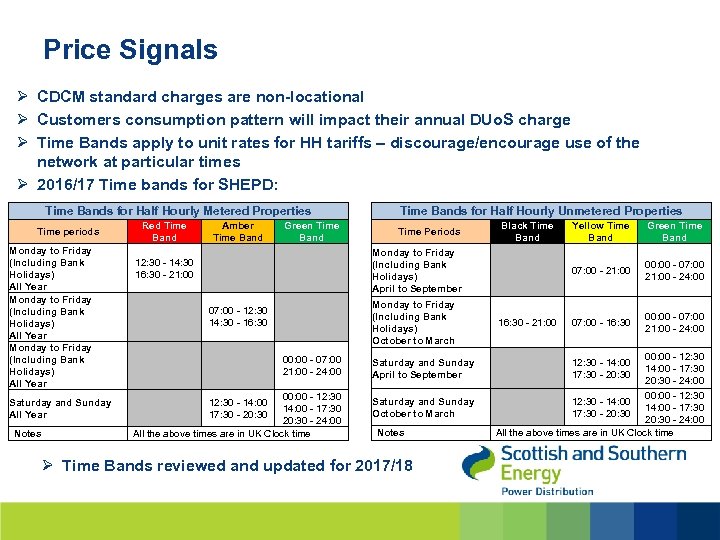 Price Signals Ø CDCM standard charges are non-locational Ø Customers consumption pattern will impact