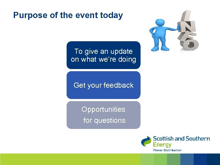 Purpose of the event today To give an update on what we’re doing Get