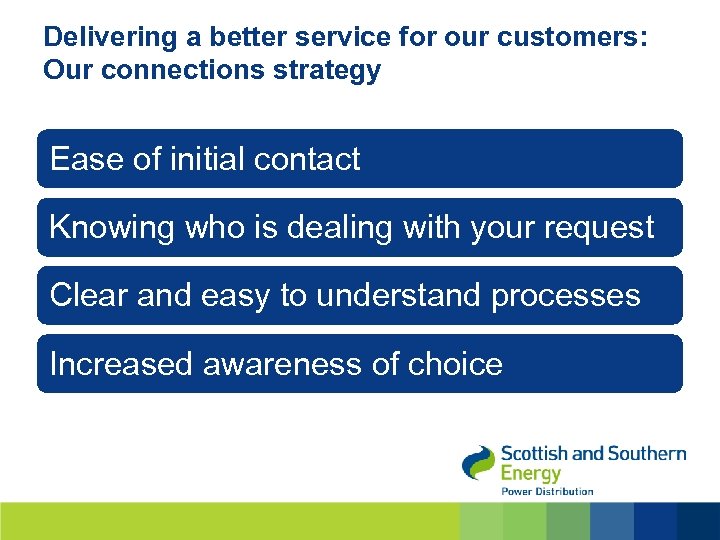 Delivering a better service for our customers: Our connections strategy Ease of initial contact