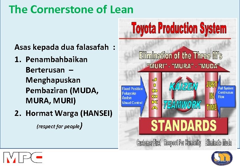 The Cornerstone of Lean Asas kepada dua falasafah : 1. Penambahbaikan Berterusan – Menghapuskan
