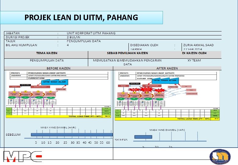 PROJEK LEAN DI UITM, PAHANG 