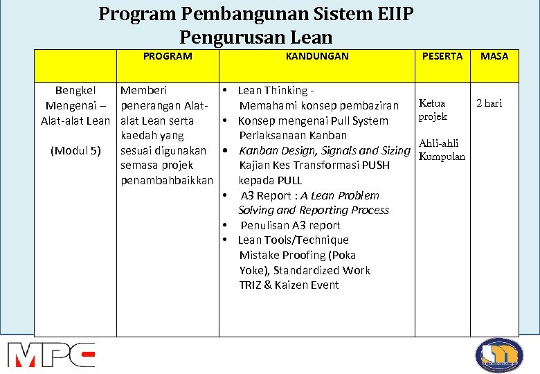 Program Pembangunan Sistem EIIP Pengurusan Lean PROGRAM Bengkel Memberi Mengenai – penerangan Alat-alat Lean