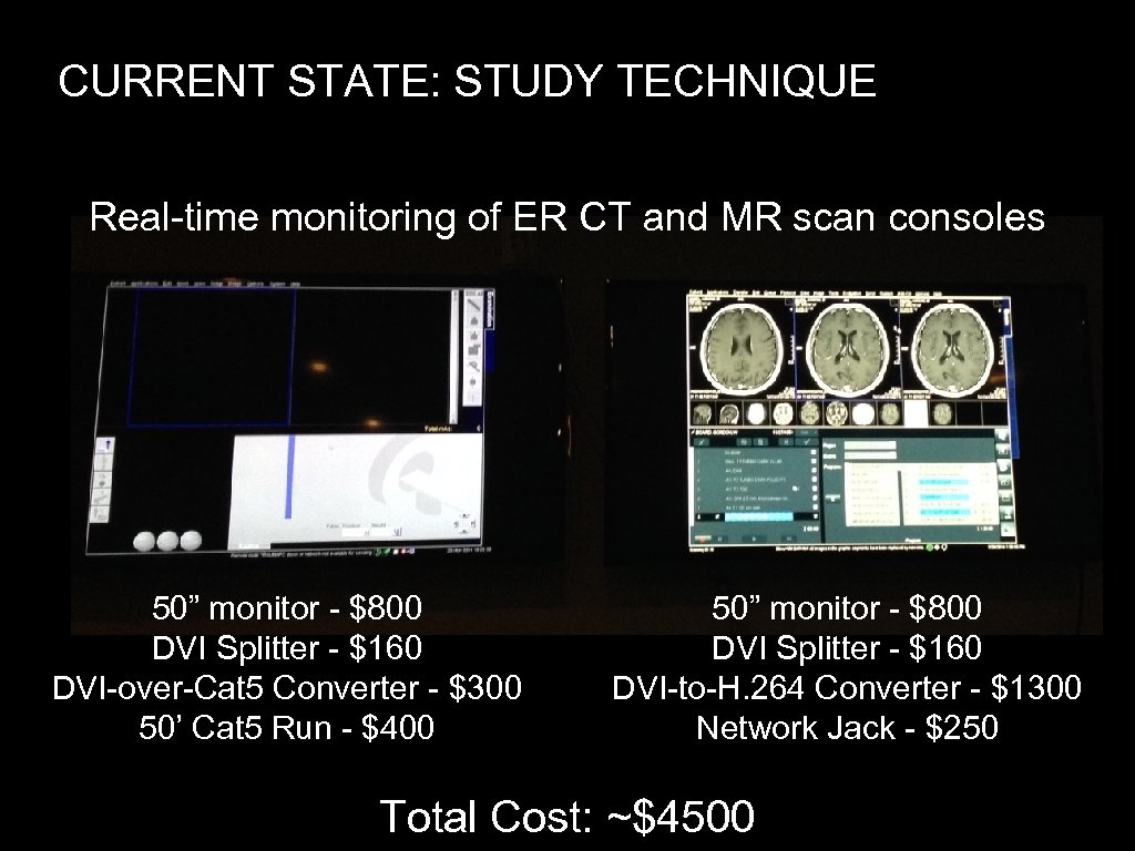 CURRENT STATE: STUDY TECHNIQUE Real-time monitoring of ER CT and MR scan consoles 50”