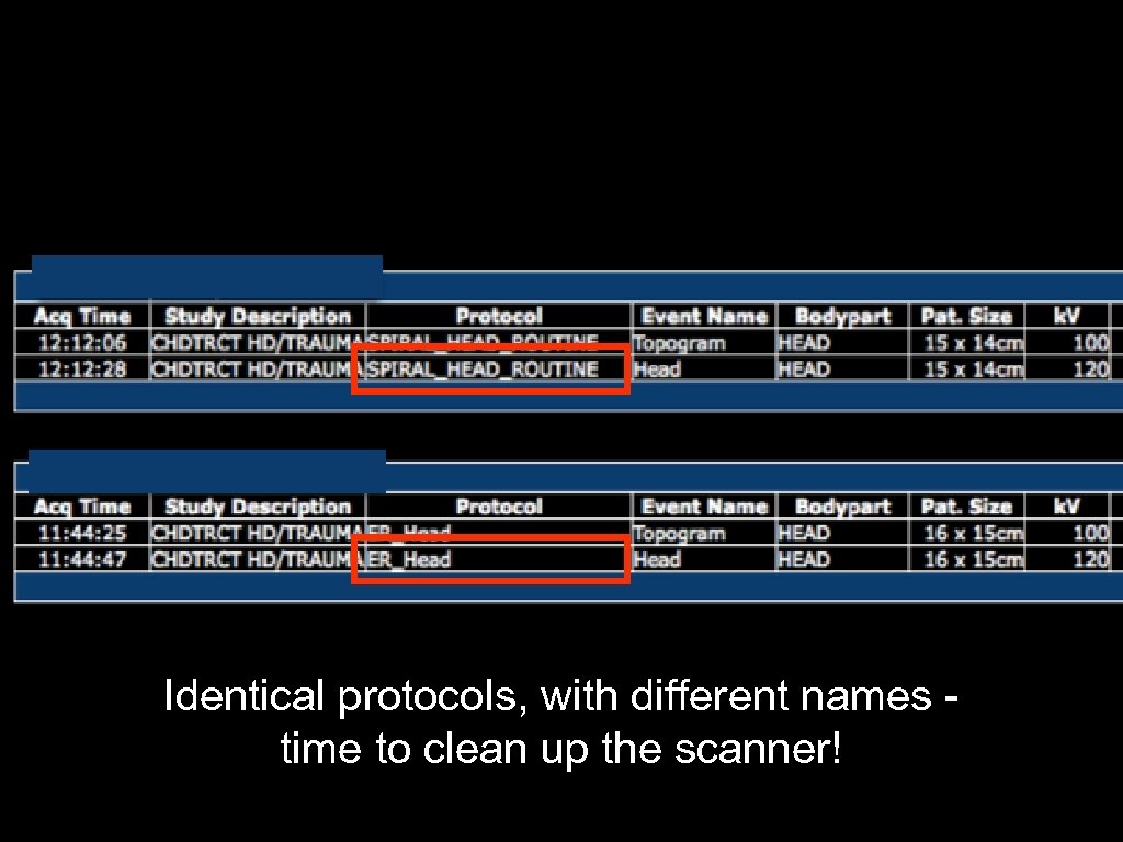 Identical protocols, with different names - time to clean up the scanner! 