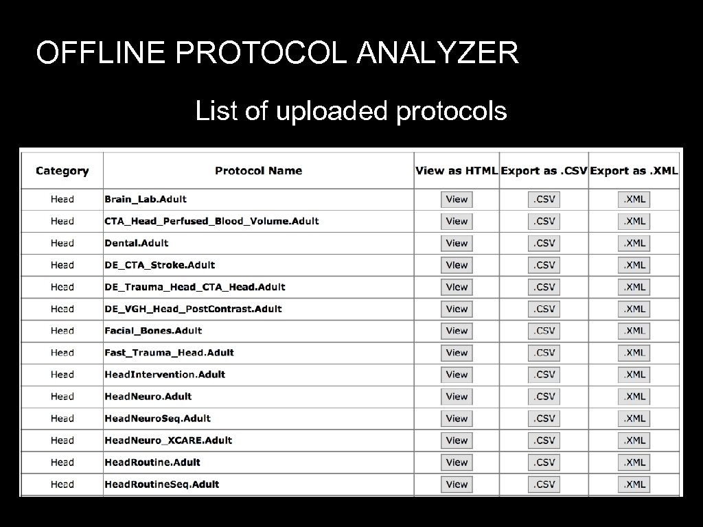 OFFLINE PROTOCOL ANALYZER List of uploaded protocols 