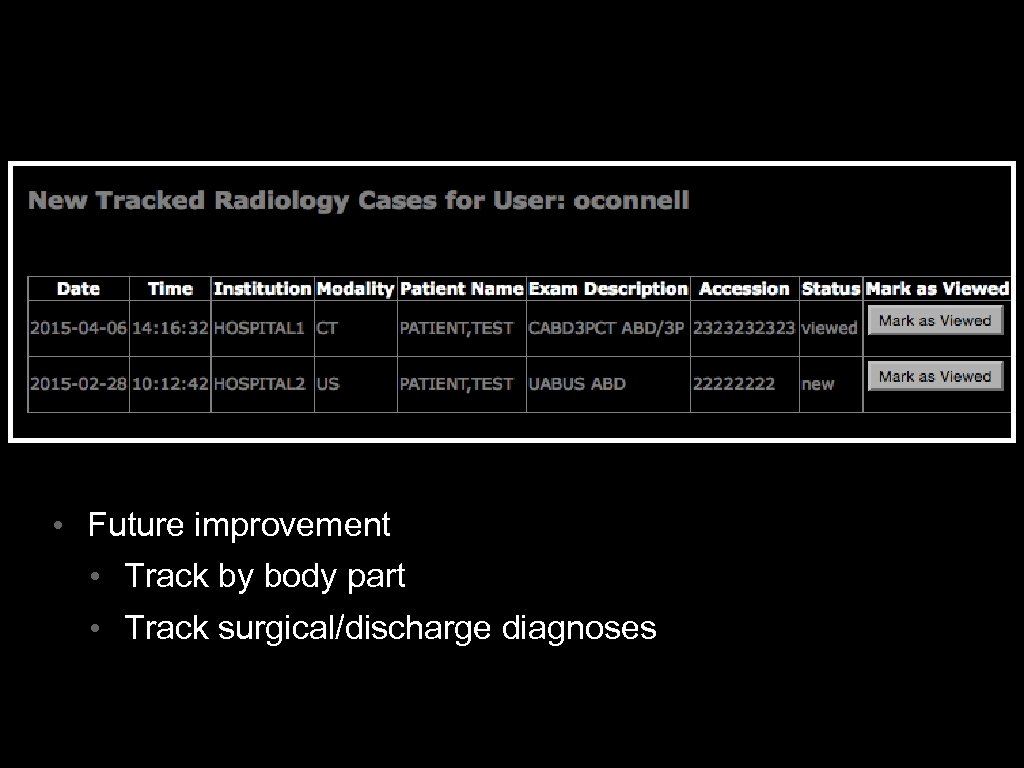  • Future improvement • Track by body part • Track surgical/discharge diagnoses 