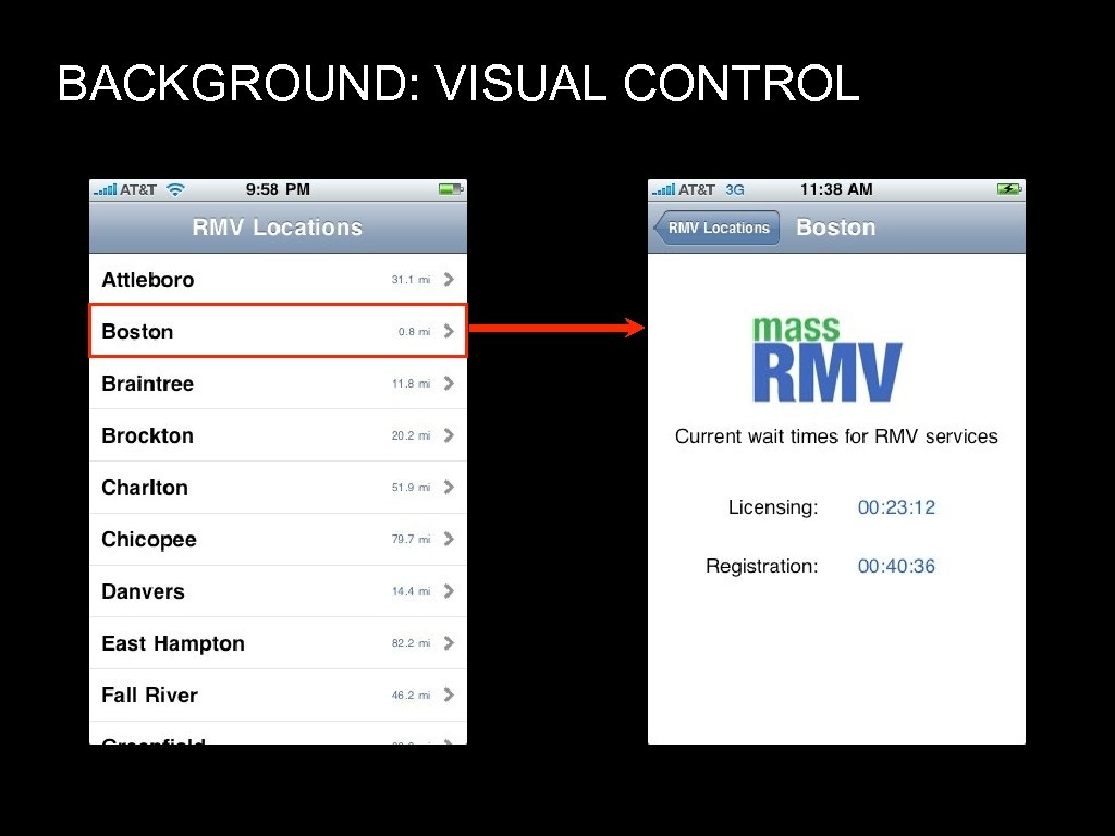 BACKGROUND: VISUAL CONTROL 