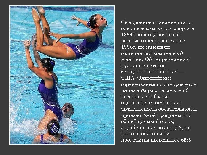 Синхронное плавание стало олимпийским видом спорта в 1984 г. как одиночные и парные соревнования,