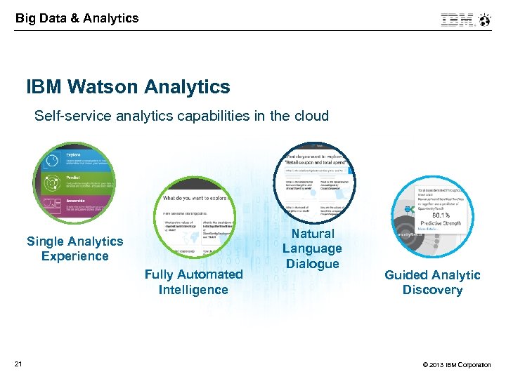 Big Data & Analytics IBM Watson Analytics Self-service analytics capabilities in the cloud Single