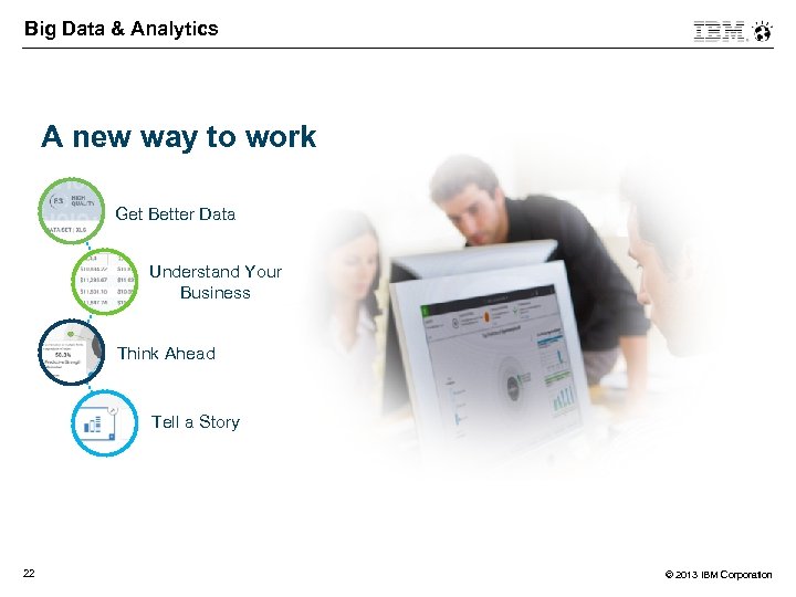 Big Data & Analytics A new way to work Get Better Data Understand Your