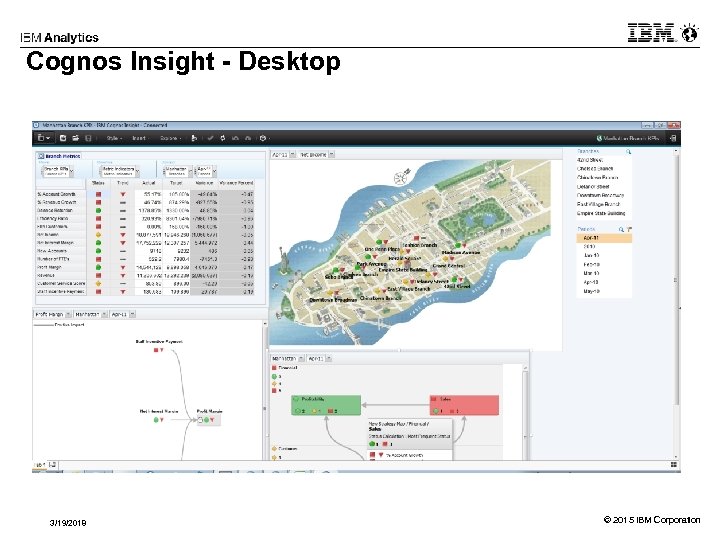 Cognos Insight - Desktop 3/19/2018 © 2015 IBM Corporation 