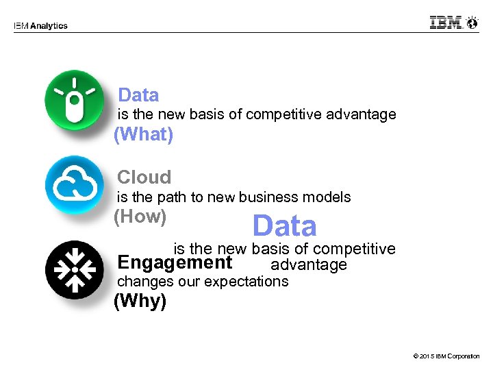 Data is the new basis of competitive advantage (What) Cloud is the path to