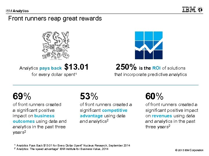 Front runners reap great rewards $13. 01 Analytics pays back for every dollar spent